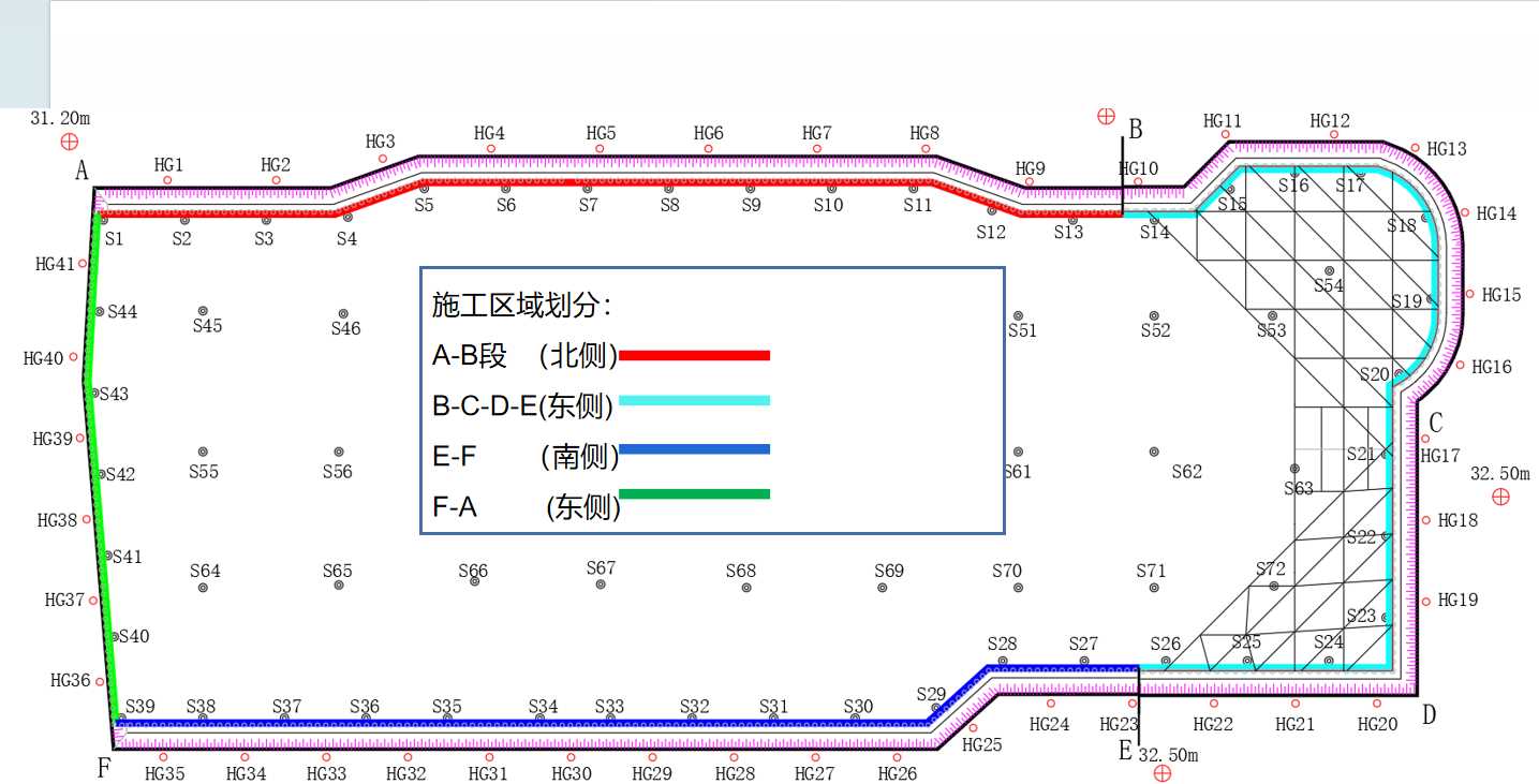 滨州阳信县基坑支护设计